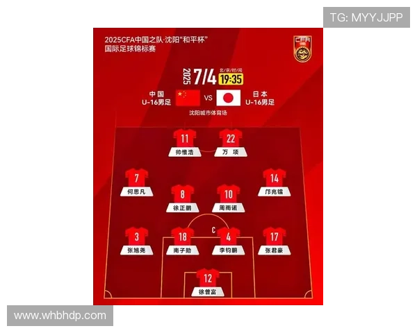 2026年U17亚洲杯分档分析：韩日乌沙领衔第一档中国位列第三档