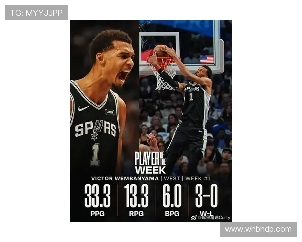 东西部周最佳争夺激烈文班和字母哥表现独领风骚超越众人 东西部周最佳争夺激烈文班和字母哥表现独领风骚超越众人